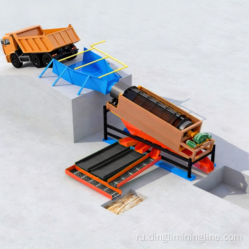 Мобильная установка CIL Gold, разработанная для Африки